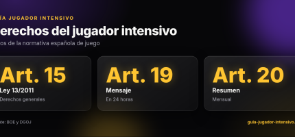Tus derechos como jugador intensivo
